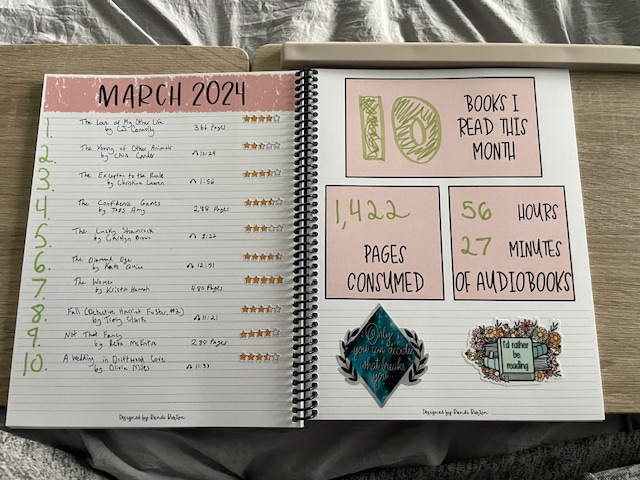 March Book Journal
